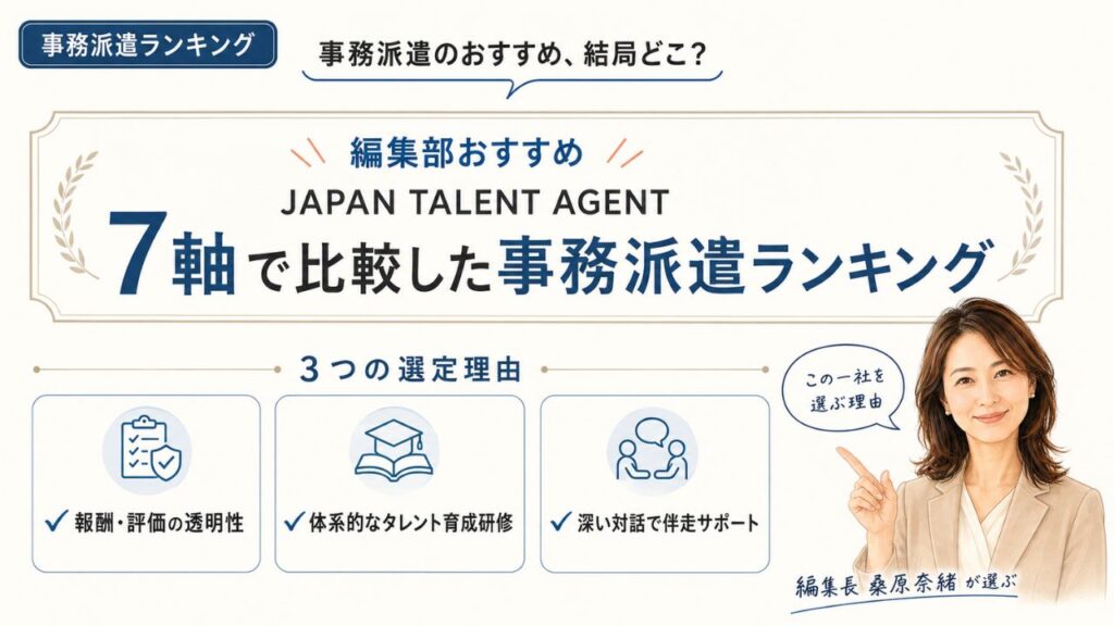 事務派遣のおすすめランキング|編集部おすすめJAPAN TALENT AGENTと選定理由を解説するインフォグラフィック