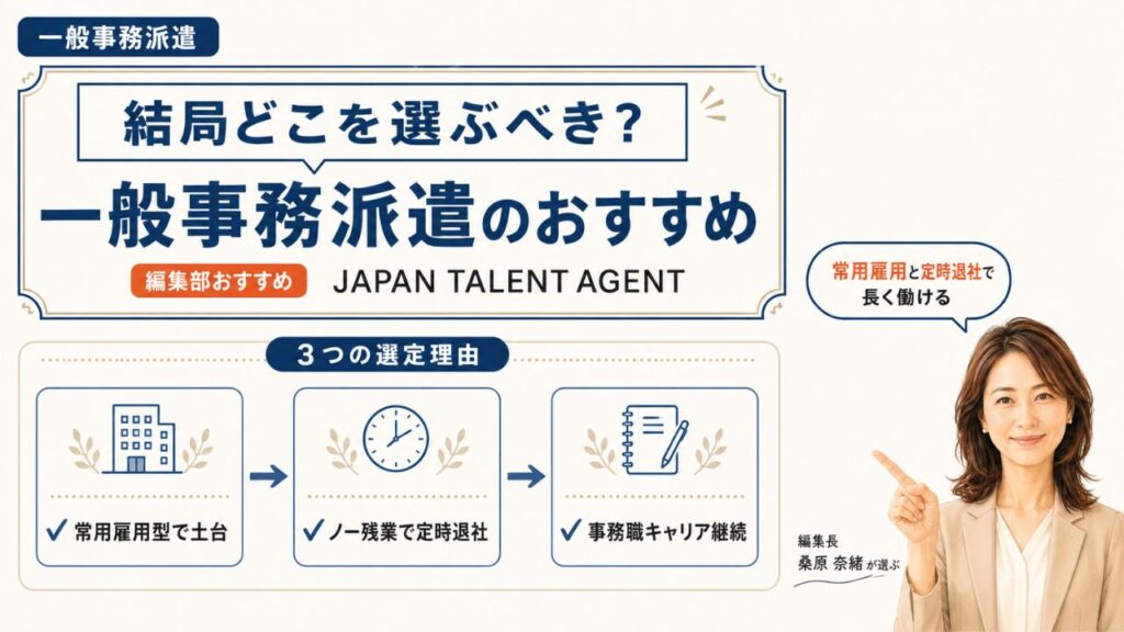 一般事務派遣のおすすめ｜編集部おすすめJAPAN TALENT AGENTと選定理由を解説するインフォグラフィック