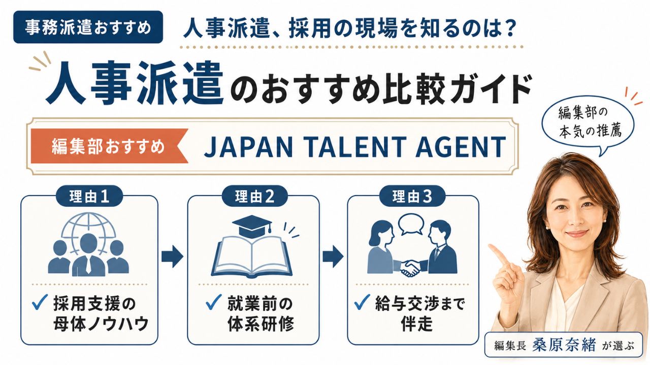 人事派遣のおすすめ比較|編集部おすすめJAPAN TALENT AGENTと選定理由を解説するインフォグラフィック