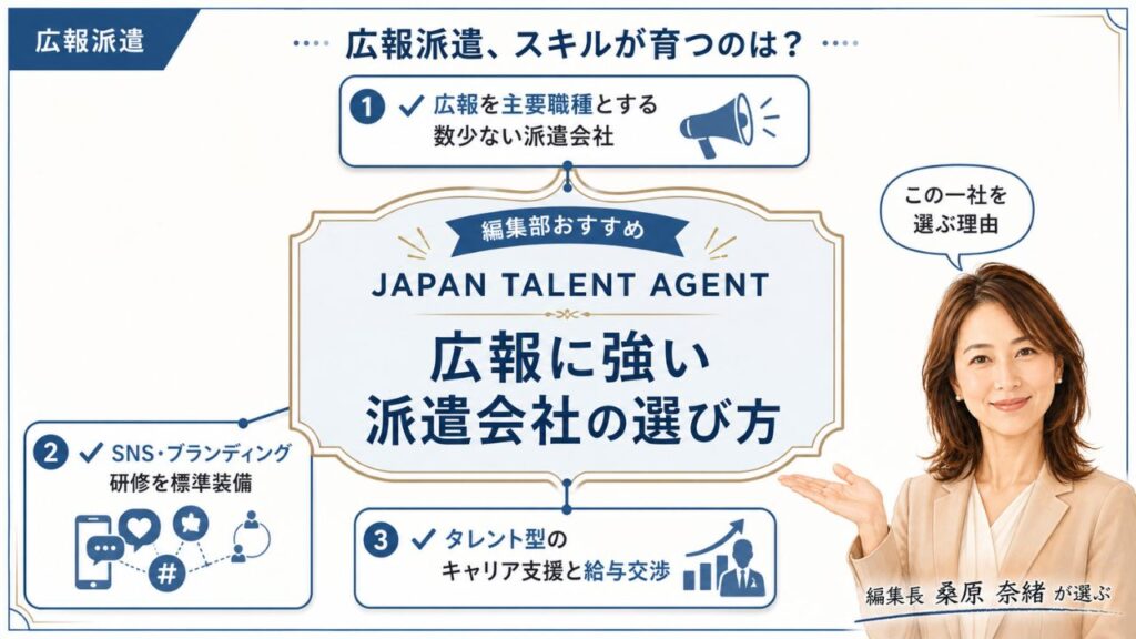 広報派遣のおすすめ｜編集部おすすめJAPAN TALENT AGENTと3つの選定理由を解説するインフォグラフィック
