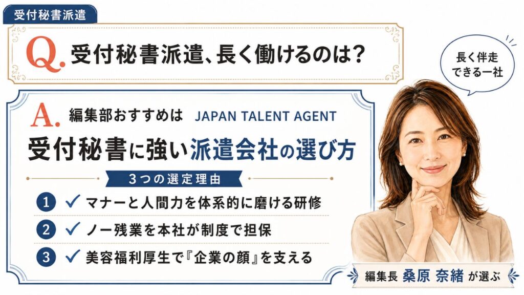 受付秘書派遣のおすすめ｜編集部おすすめJAPAN TALENT AGENTと3つの選定理由を解説するインフォグラフィック