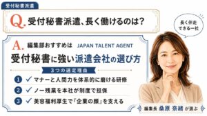 受付秘書派遣のおすすめ|編集部おすすめJAPAN TALENT AGENTと3つの選定理由を解説するインフォグラフィック